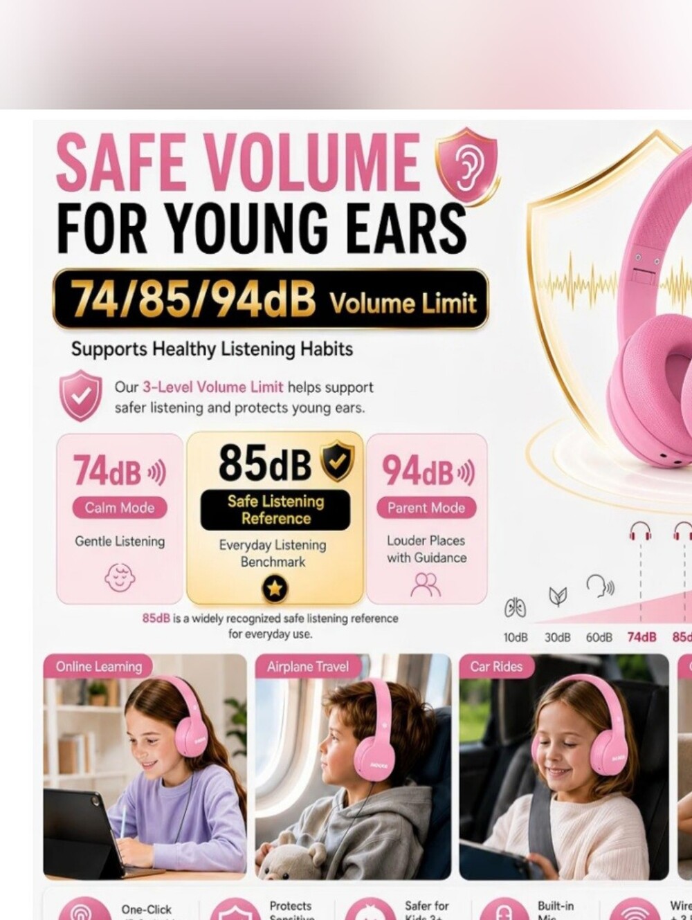 Wireless Tereo Headphones